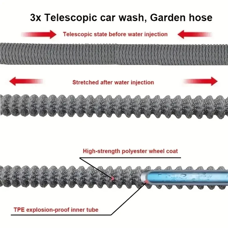 Tubo Magico Espandibile Best S - Gardening Tools Best recensione e prezzo