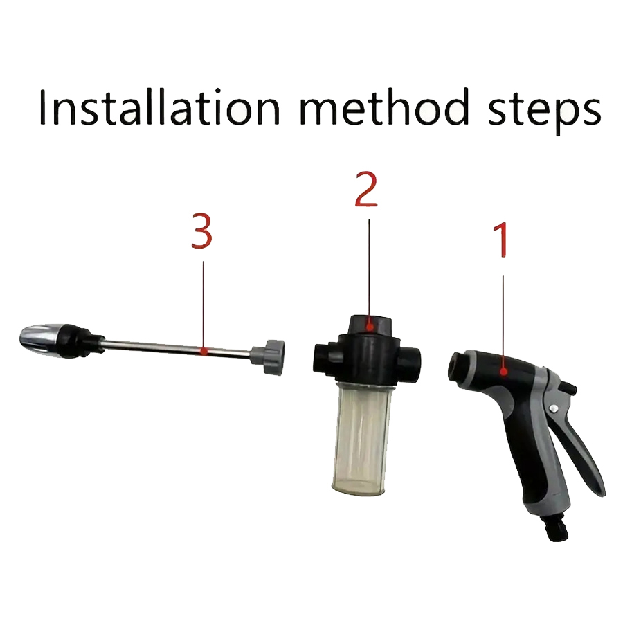 Pistola a spruzzo ad alta pres - Gardening Tools Best recensione e prezzo