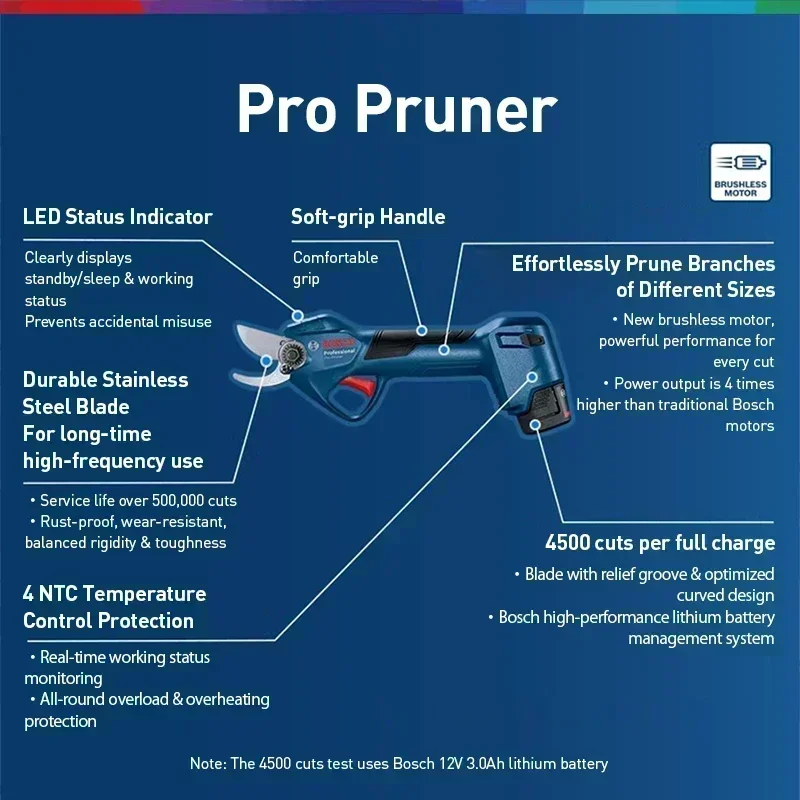 BOSCH Pro Pruner 12V Forbici d - Gardening Tools Cutter recensione e prezzo